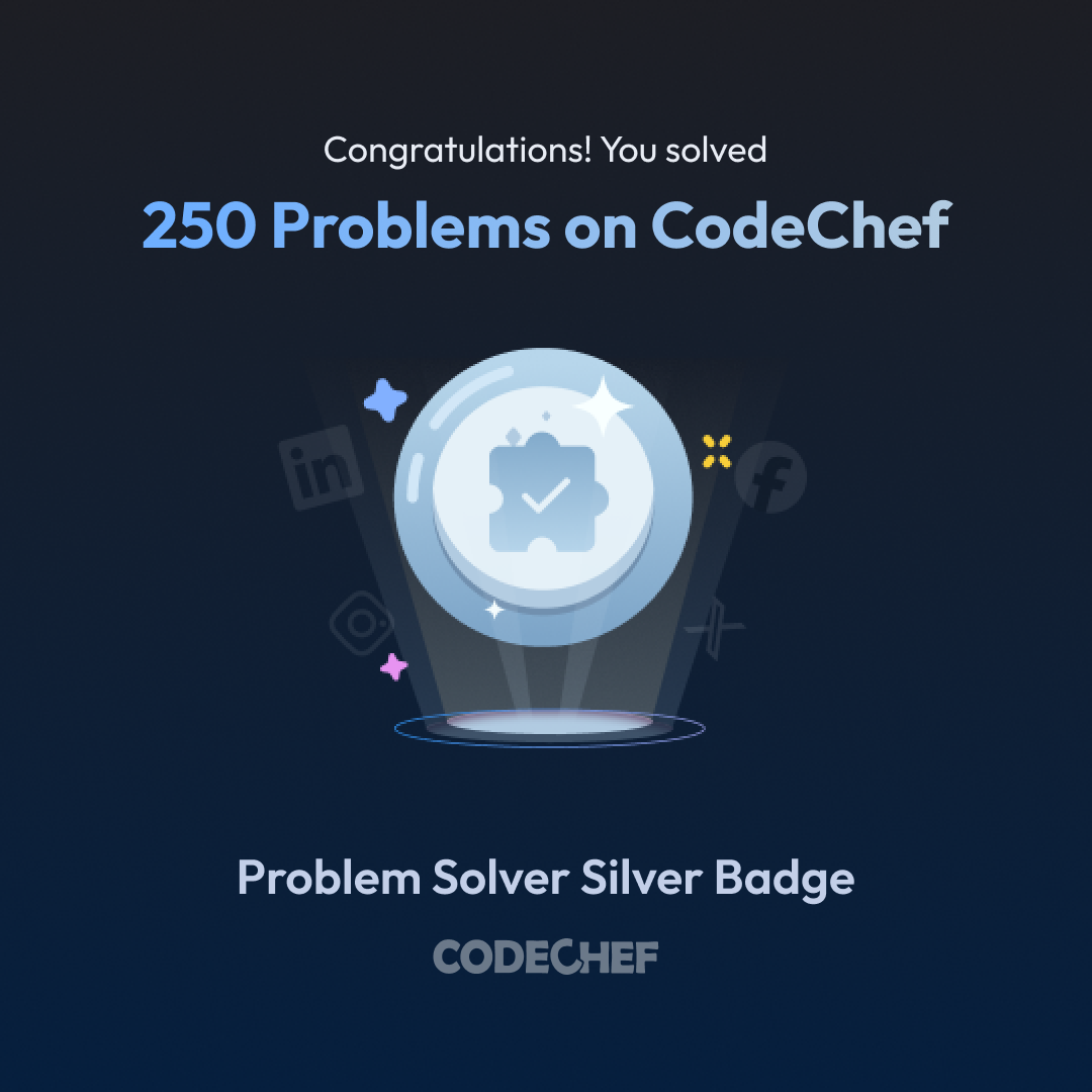 CodeChef Badge